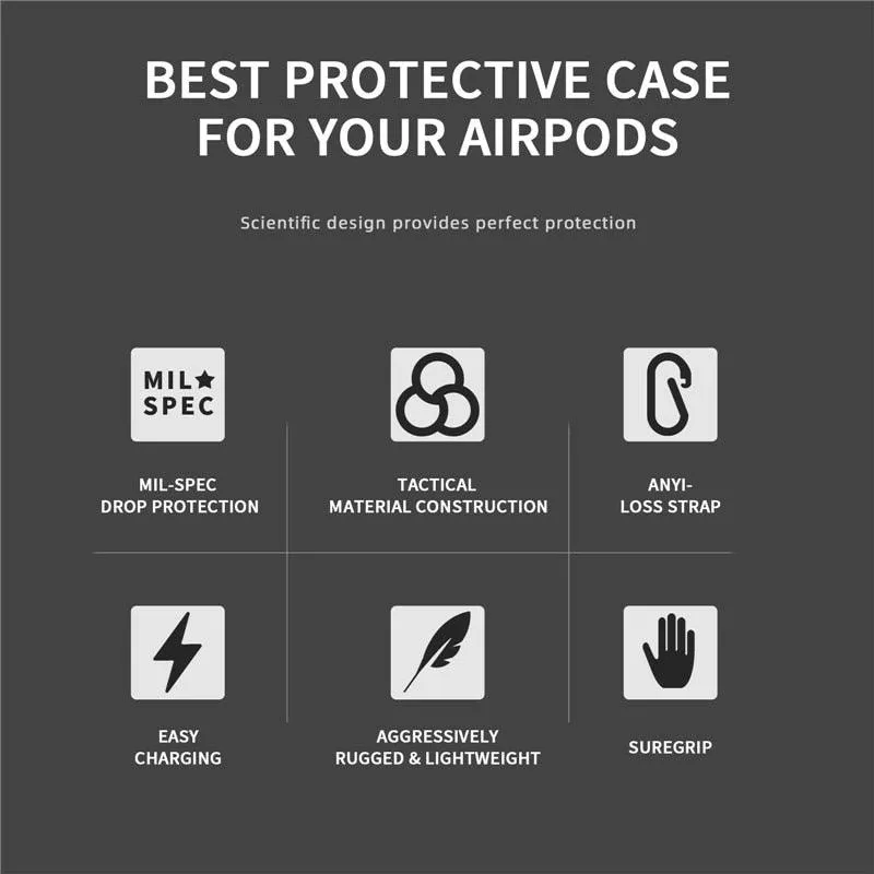 Densus Shockproof AirPods Case