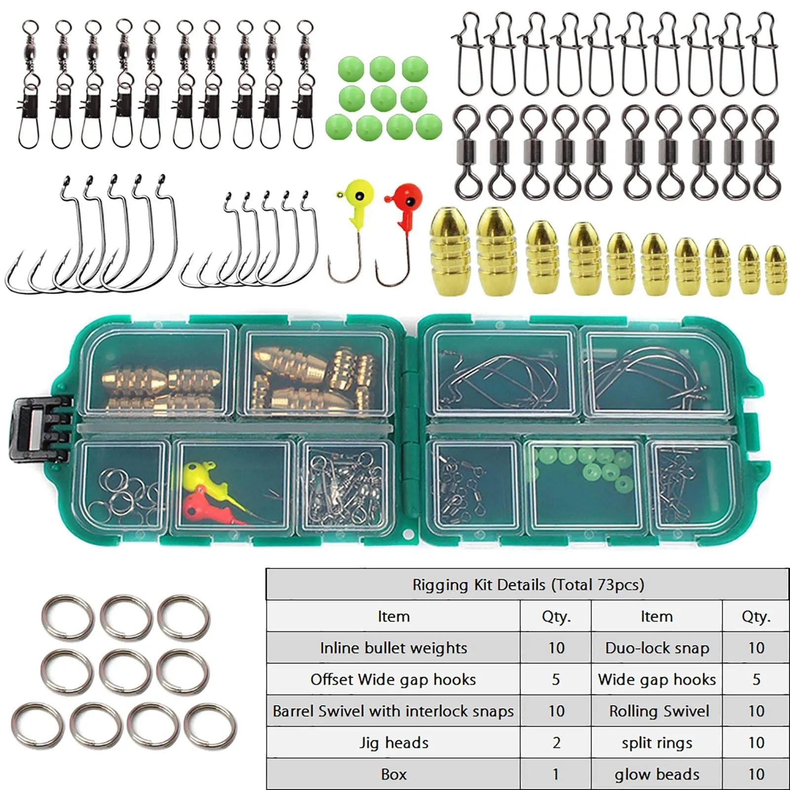 Dr.Fish 125pcs Fishing Rod and Reel Combo