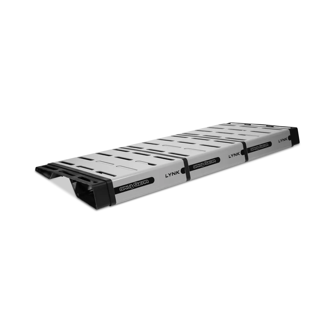 LYNK Pedalboard